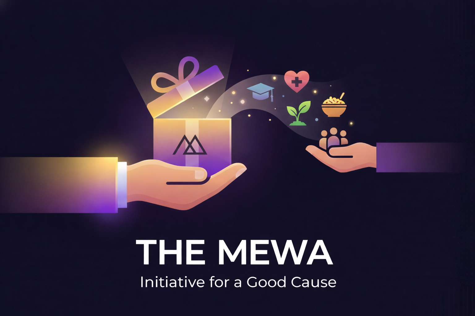 Social Responsibility Infographic